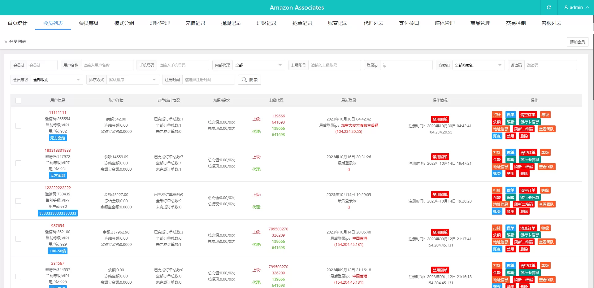 图片[5]-多语言海外抢单刷单系统源码/分组杀/打针做单/订单自动匹配系统 - 海外源码商-海外源码商