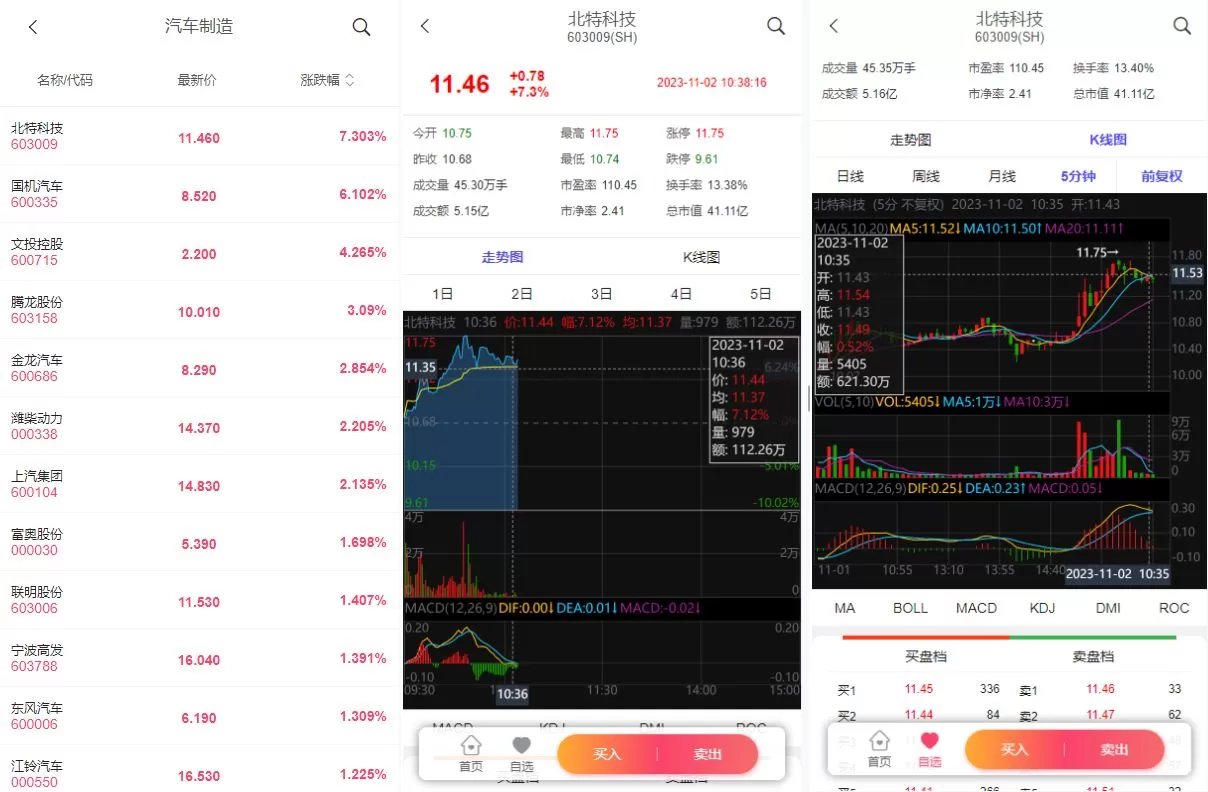 图片[2]-新版股票配资系统源码/A股股票系统/前端uinapp - 海外源码商-海外源码商