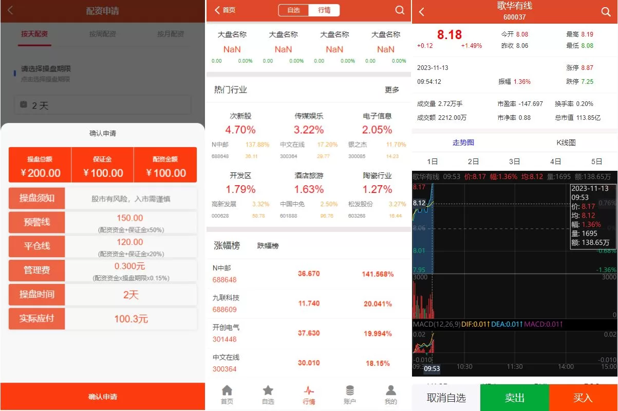 图片[2]-Uinapp版股票交易系统源码/股票配资策略/K线数据完整对接 - 海外源码商-海外源码商