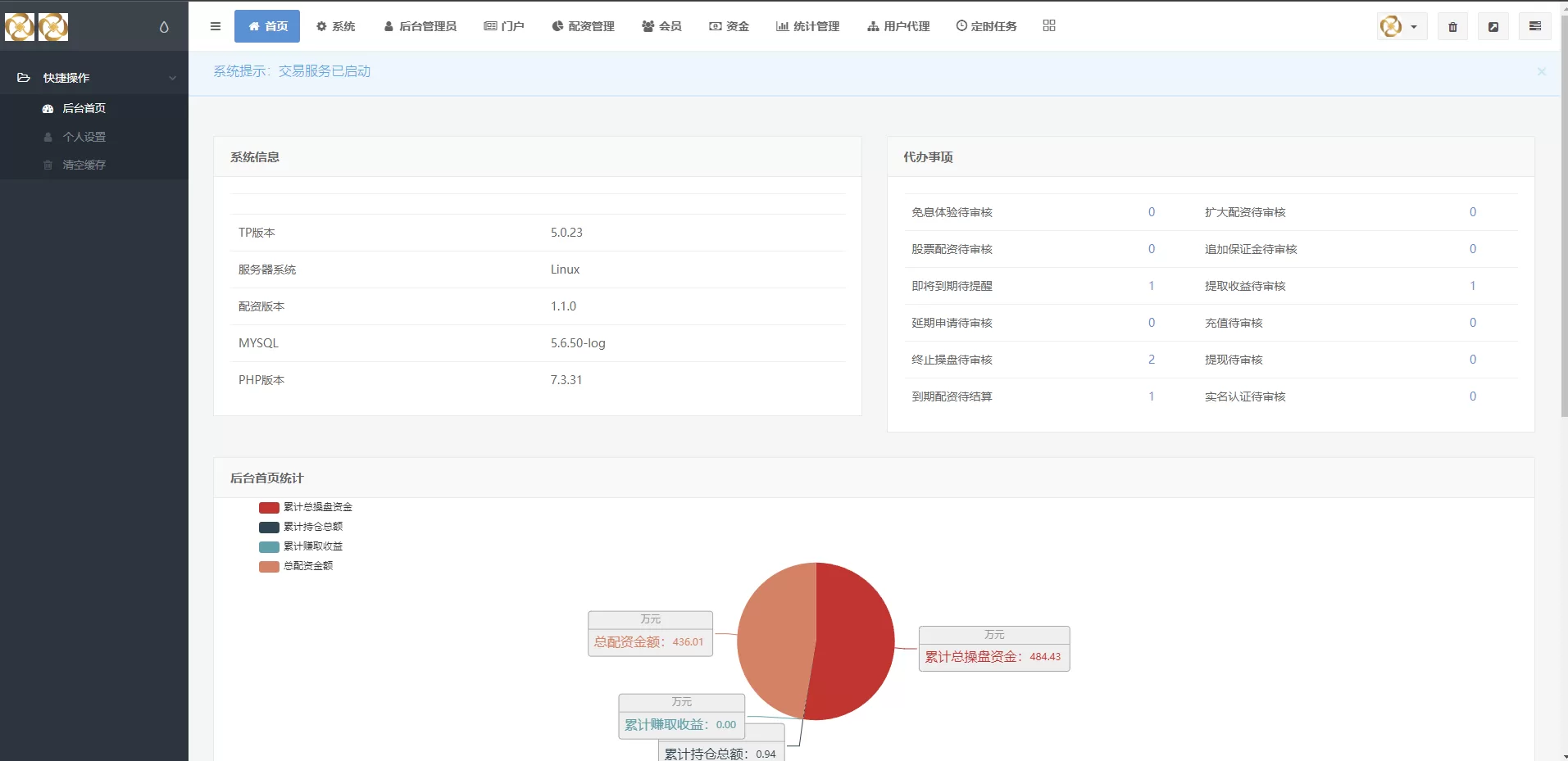 图片[7]-Uinapp版股票交易系统源码/股票配资策略/K线数据完整对接 - 海外源码商-海外源码商