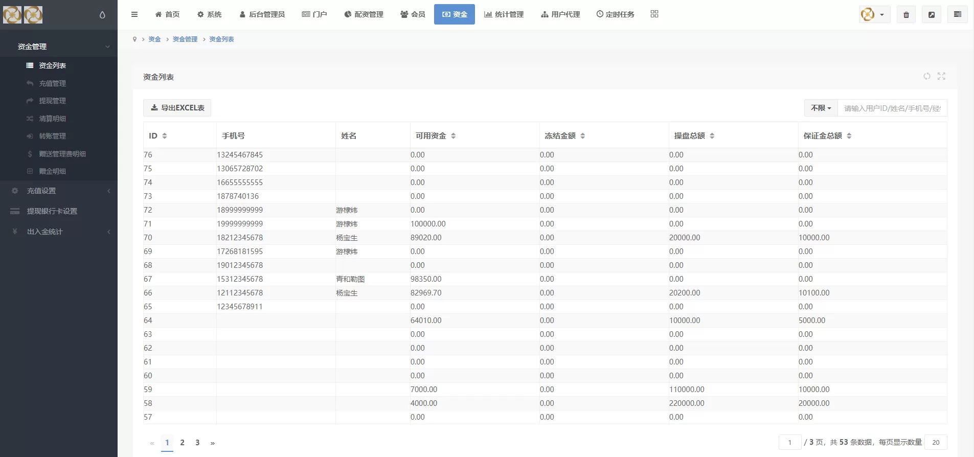 图片[13]-Uinapp版股票交易系统源码/股票配资策略/K线数据完整对接 - 海外源码商-海外源码商