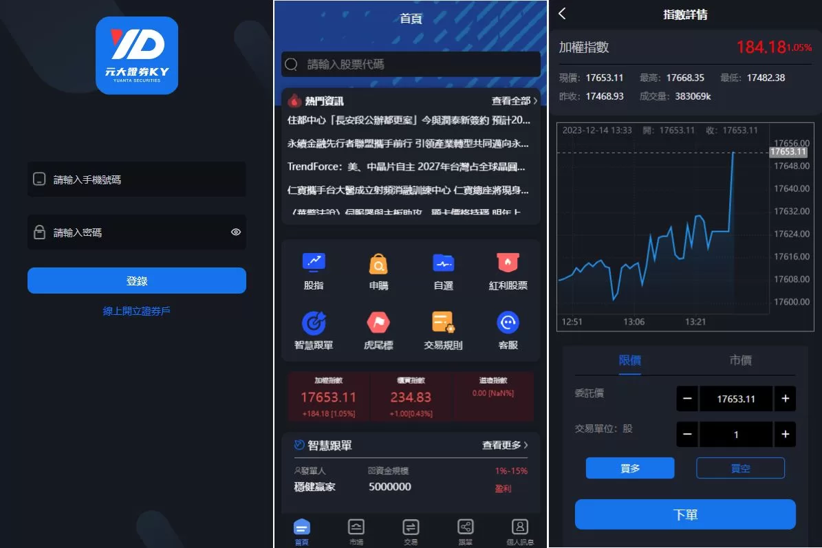 新版台湾股票系统源码/股票配资申购折扣交易系统 - 海外源码商-海外源码商