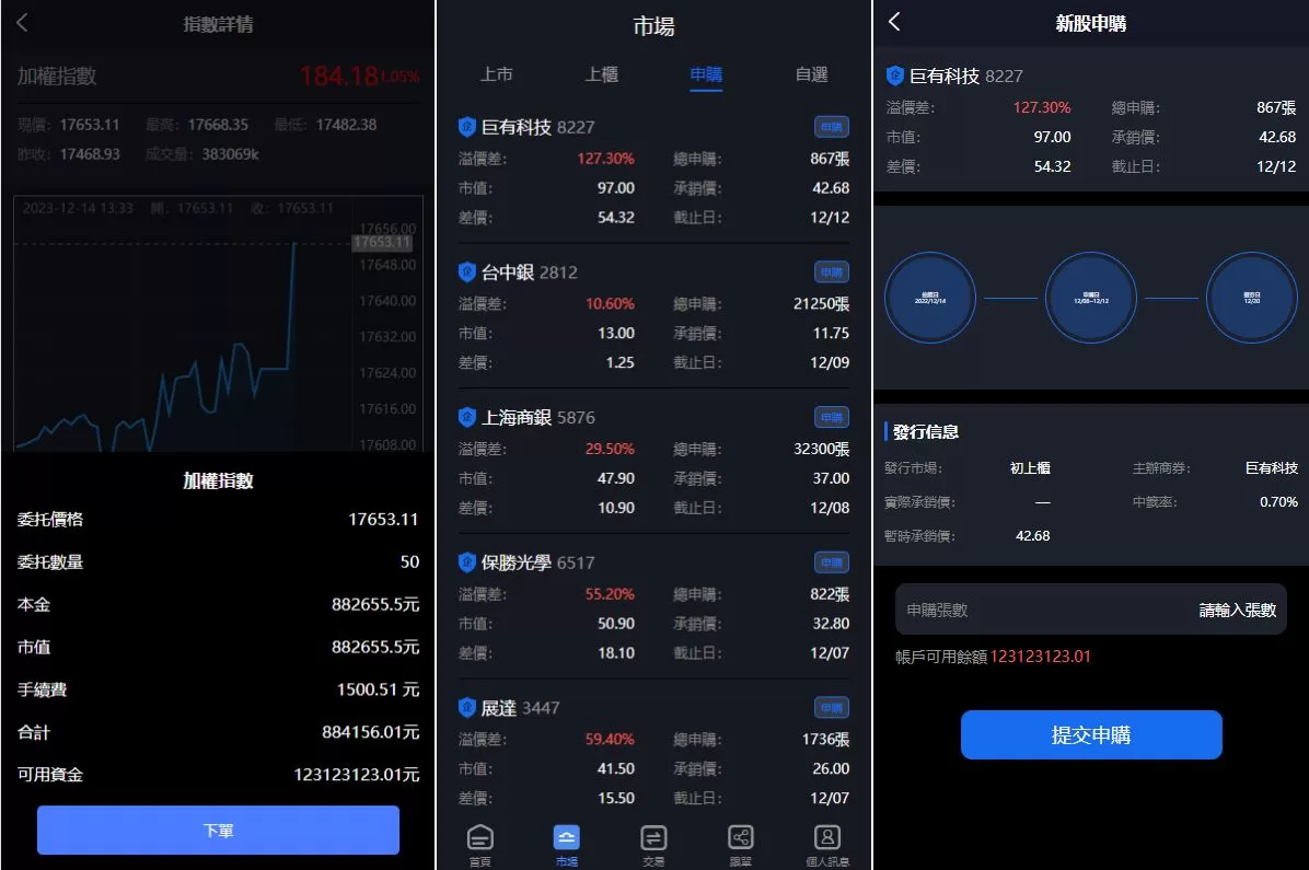 图片[2]-新版台湾股票系统源码/股票配资申购折扣交易系统 - 海外源码商-海外源码商