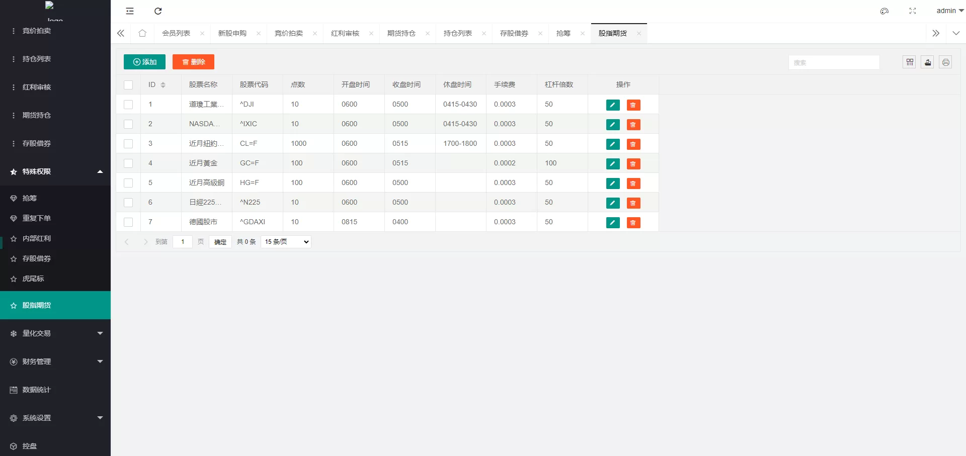 图片[8]-新版台湾股票系统源码/股票配资申购折扣交易系统 - 海外源码商-海外源码商
