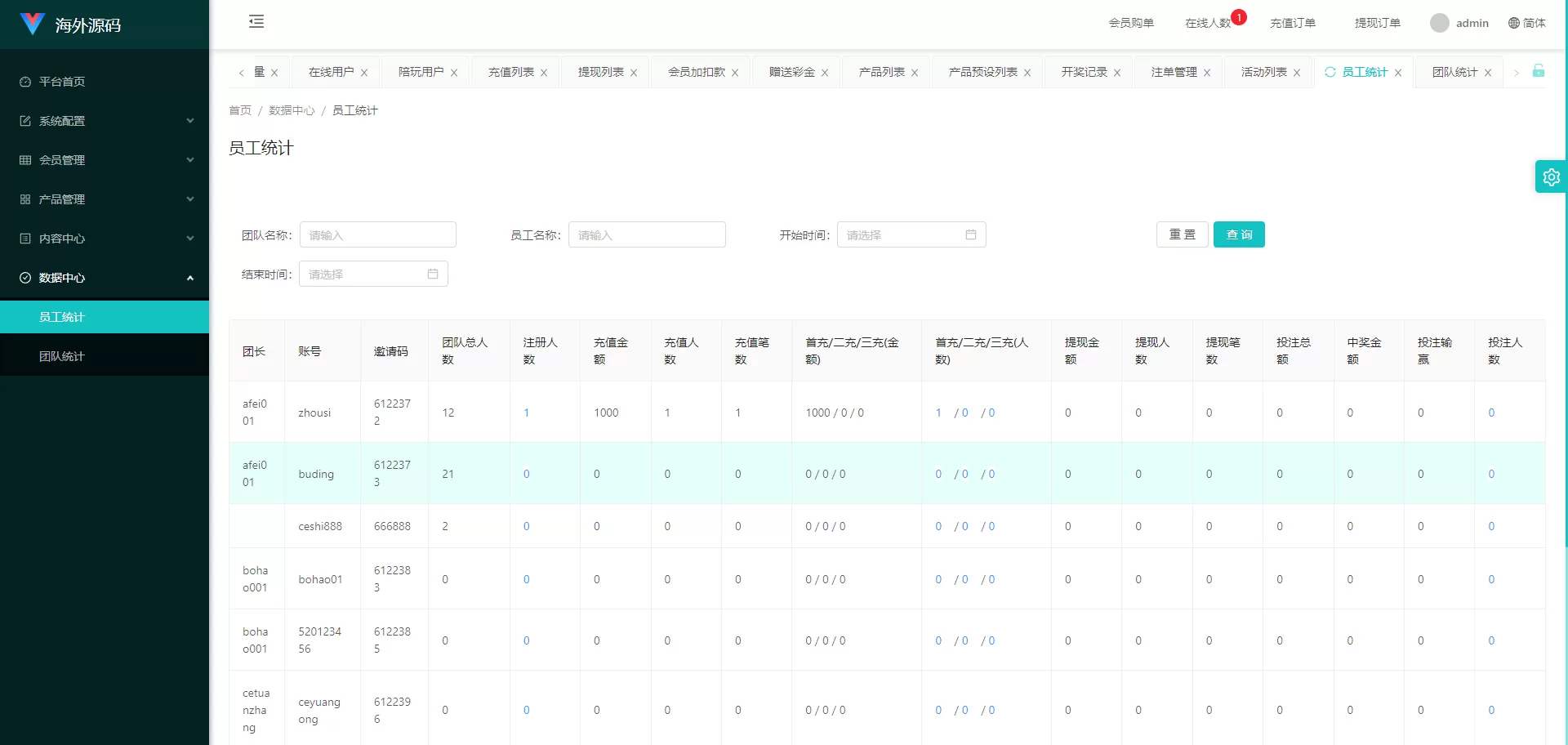 图片[13]-uniapp伪商城系统源码/CP快三游戏/订单自动匹配/带预设/代理后台 - 海外源码商-海外源码商