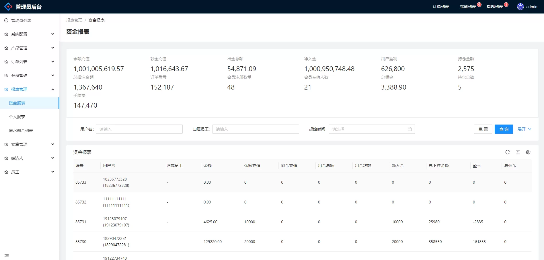 图片[10]-现货微交易系统源码/微盘时间盘系统/群控单控/前后端VUE - 海外源码商-海外源码商