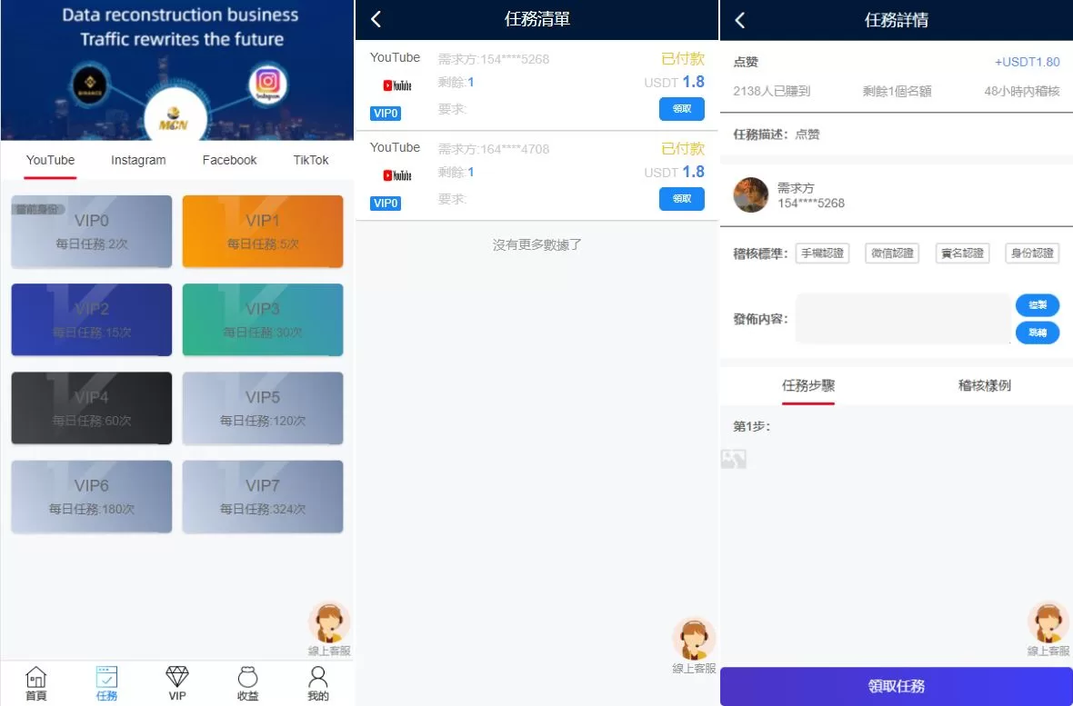 图片[2]-多语言海外点赞任务系统源码/余额宝/国际任务点赞源码 - 海外源码商-海外源码商