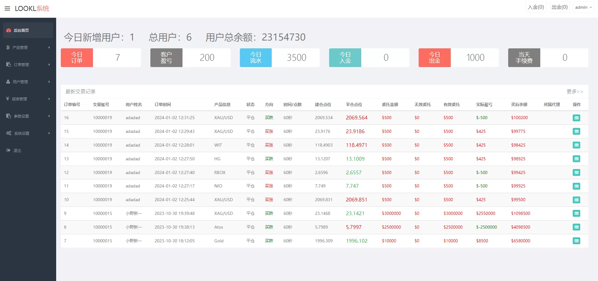 图片[5]-多语言海外微盘系统源码/外汇期货微交易/时间盘系统 - 海外源码商-海外源码商