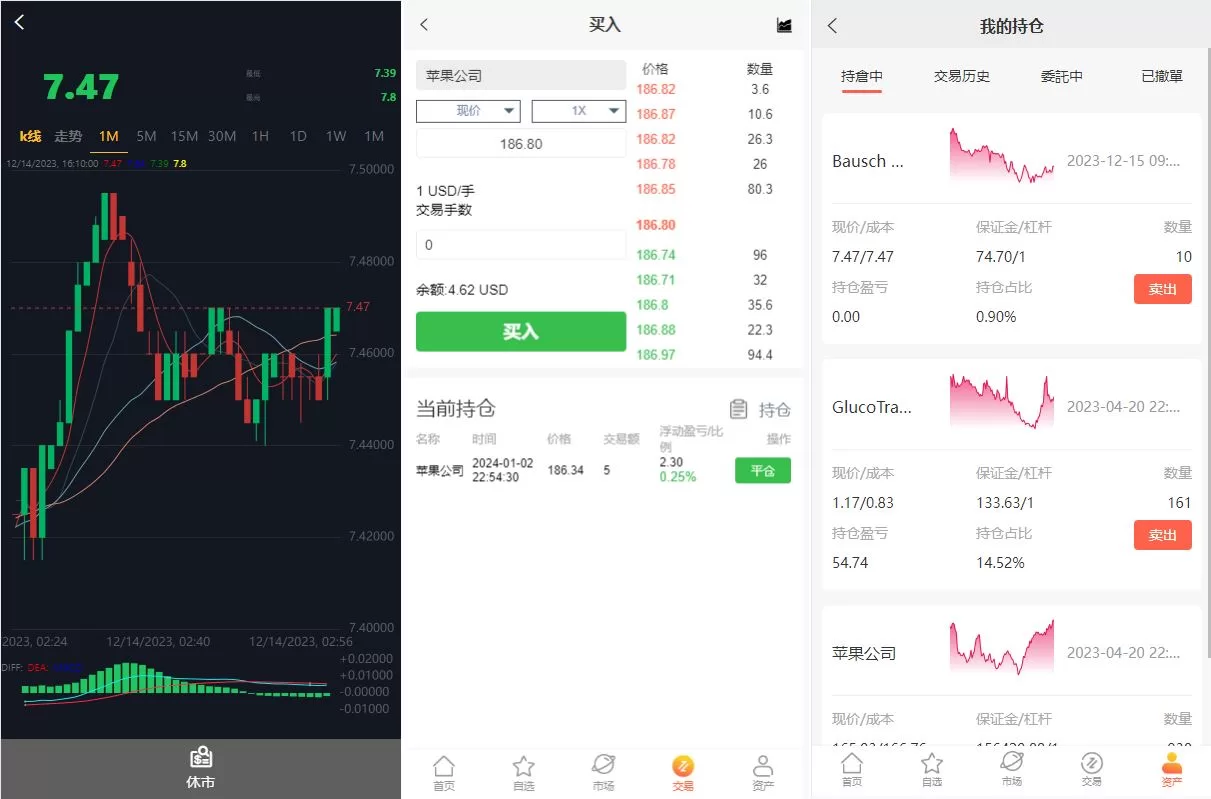 图片[3]-海外多语言股票系统源码/美股配资/微盘平仓买入卖出 - 海外源码商-海外源码商