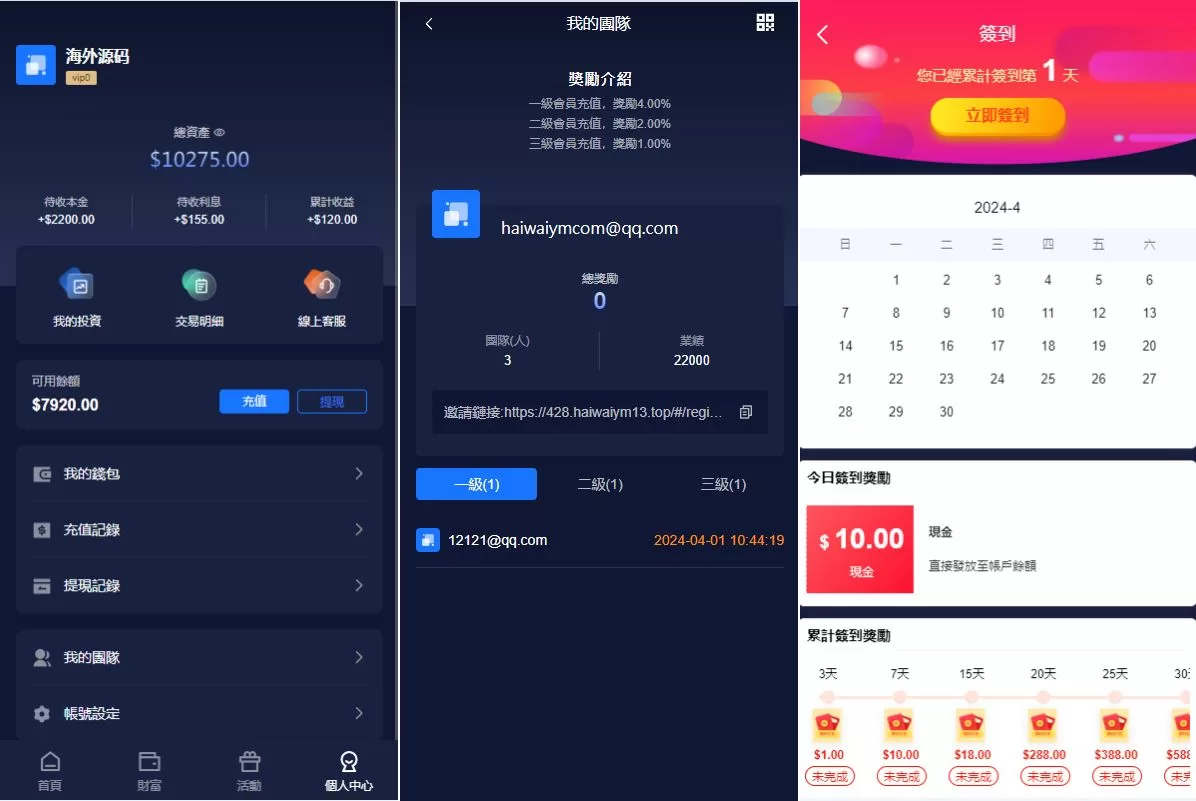 图片[4]-新版UI海外投资理财系统源码/多语言投资源码/投资众筹系统 - 海外源码商-海外源码商