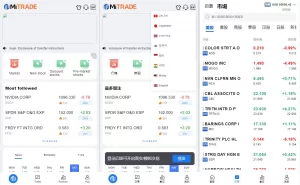 JAVA综合盘股票交易系统/海外多语言股票配资/智能交易策略源码-海外源码商