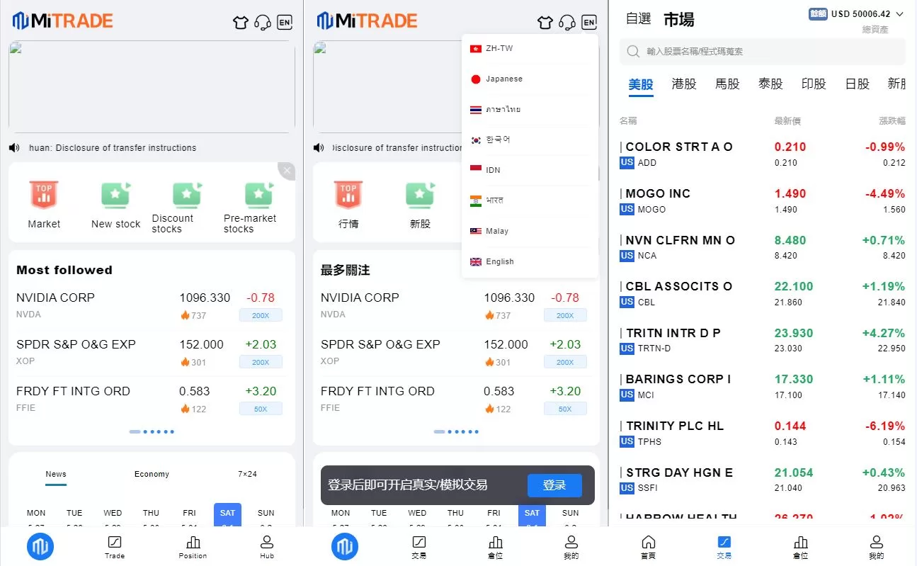 JAVA综合盘股票交易系统/海外多语言股票配资/智能交易策略源码 - 海外源码商-海外源码商