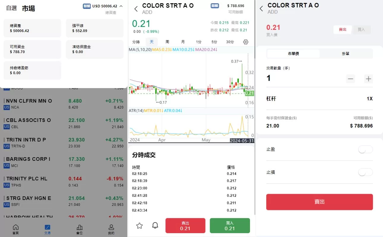图片[2]-JAVA综合盘股票交易系统/海外多语言股票配资/智能交易策略源码 - 海外源码商-海外源码商