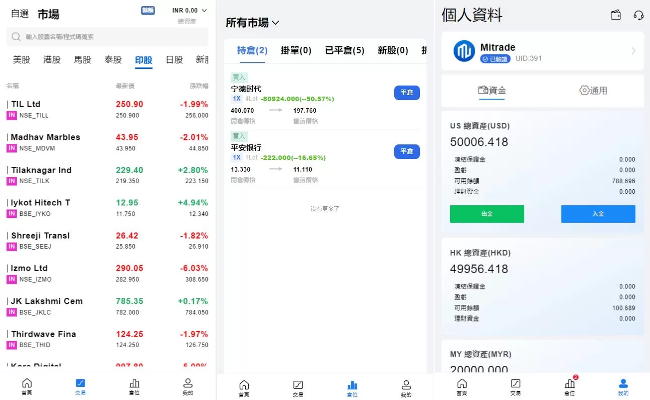 图片[5]-JAVA综合盘股票交易系统/海外多语言股票配资/智能交易策略源码 - 海外源码商-海外源码商