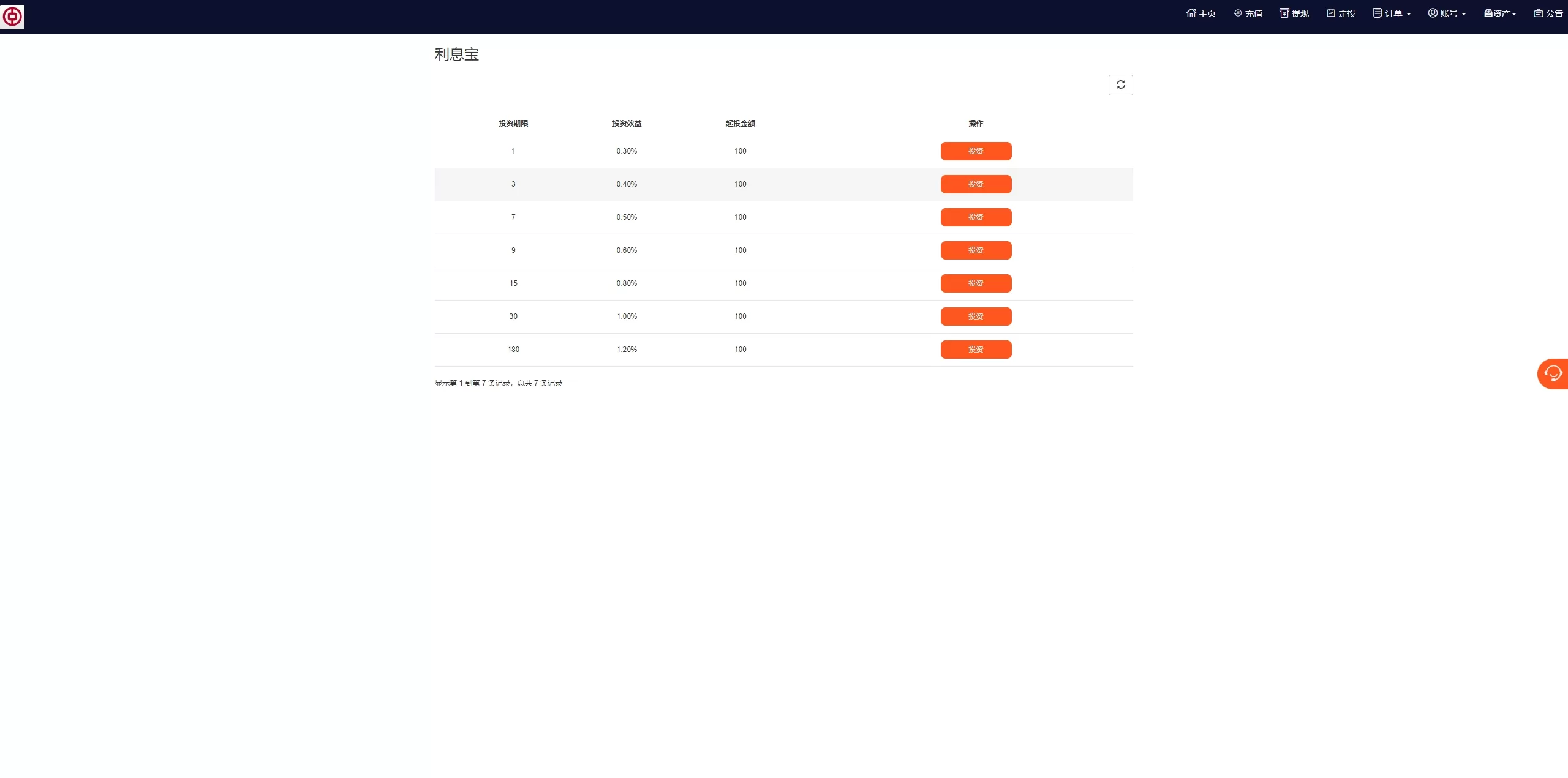 图片[8]-PC自适应微盘交易系统源码/伪交易所/利息宝/单控全控 - 海外源码商-海外源码商