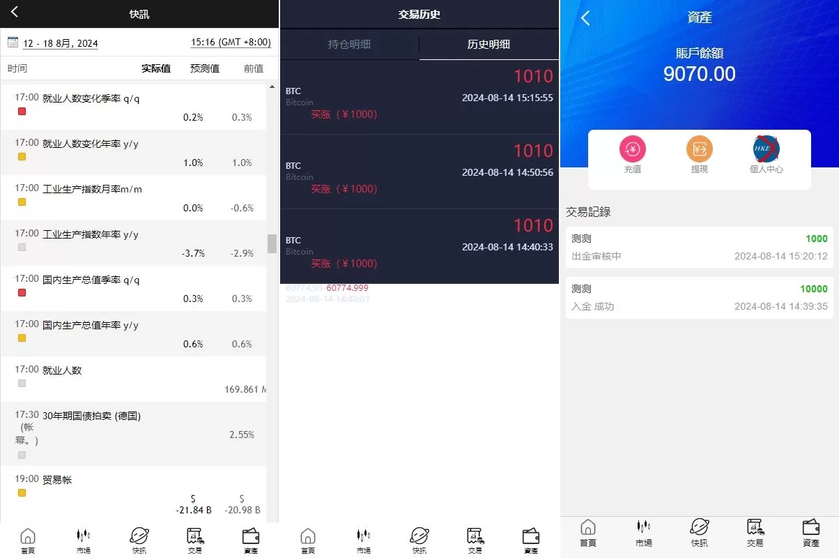 图片[3]-新UI微盘系统源码/虚拟币微交易/秒合约时间盘 - 海外源码商-海外源码商