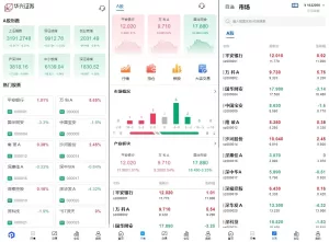 A股交易系统/Java股票交易系统/新股申购与大宗交易源码-海外源码商