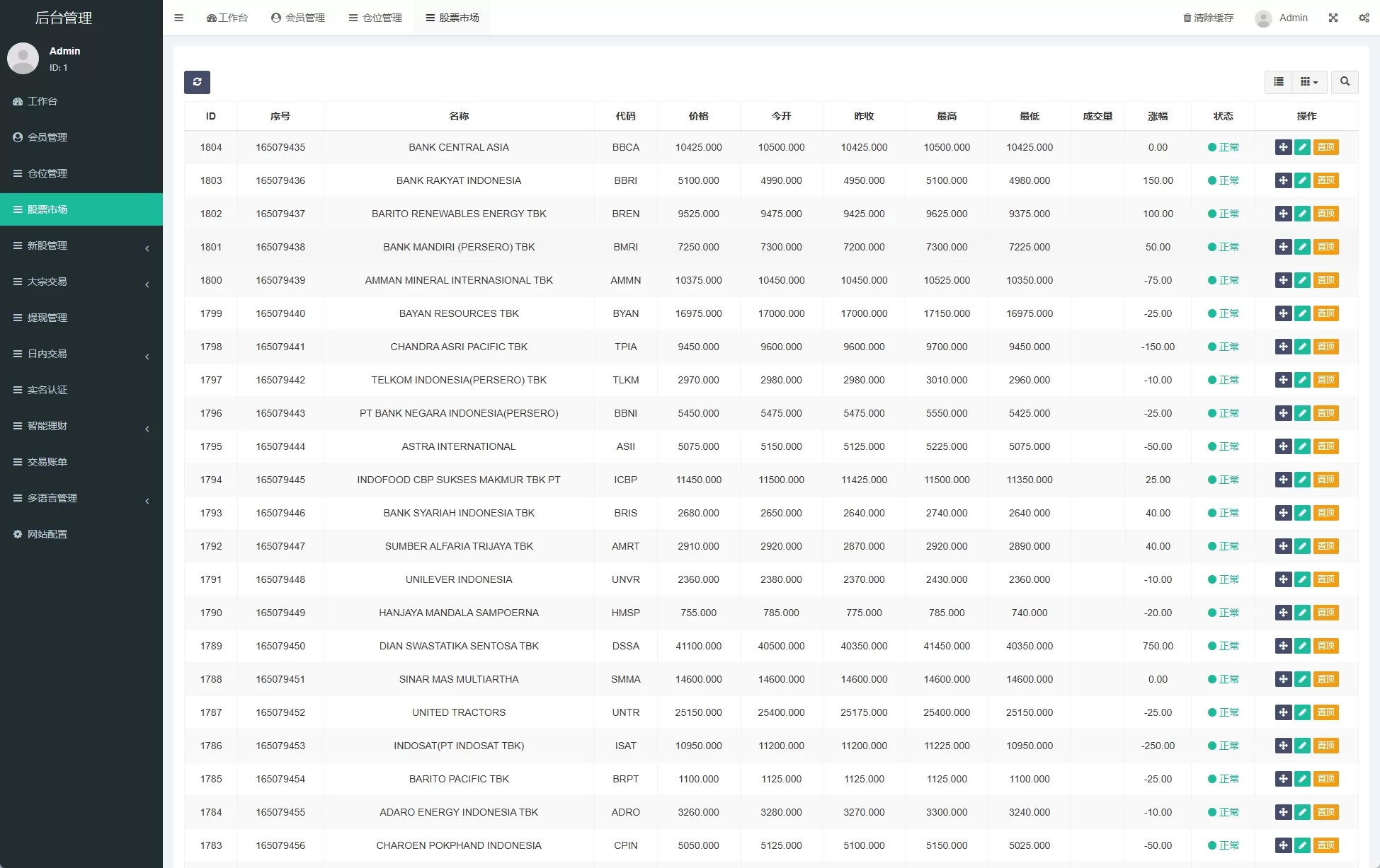图片[7]-海外多语言股票系统源码/大宗交易/新股认购/产品理财 - 海外源码商-海外源码商