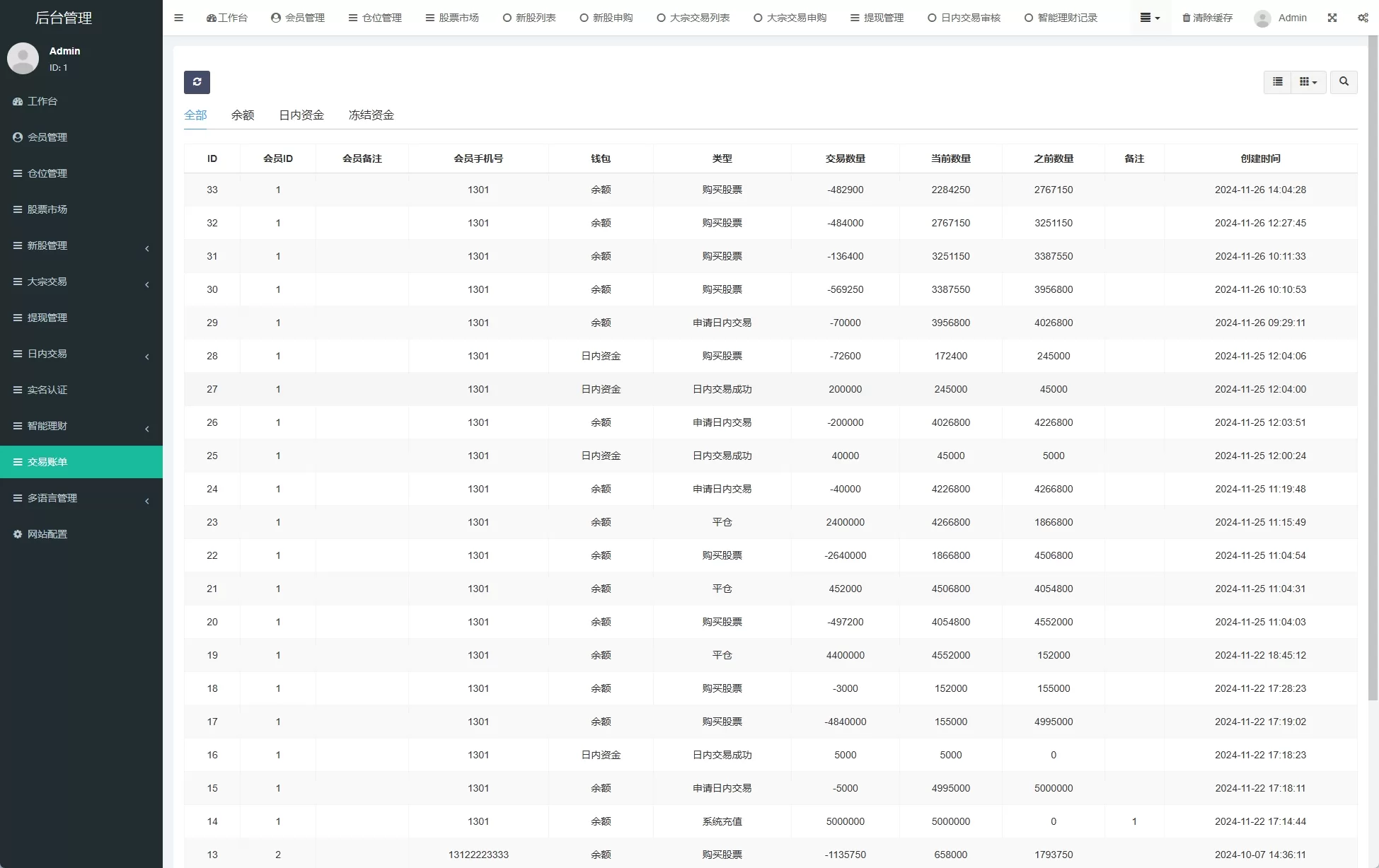 图片[11]-海外多语言股票系统源码/大宗交易/新股认购/产品理财 - 海外源码商-海外源码商