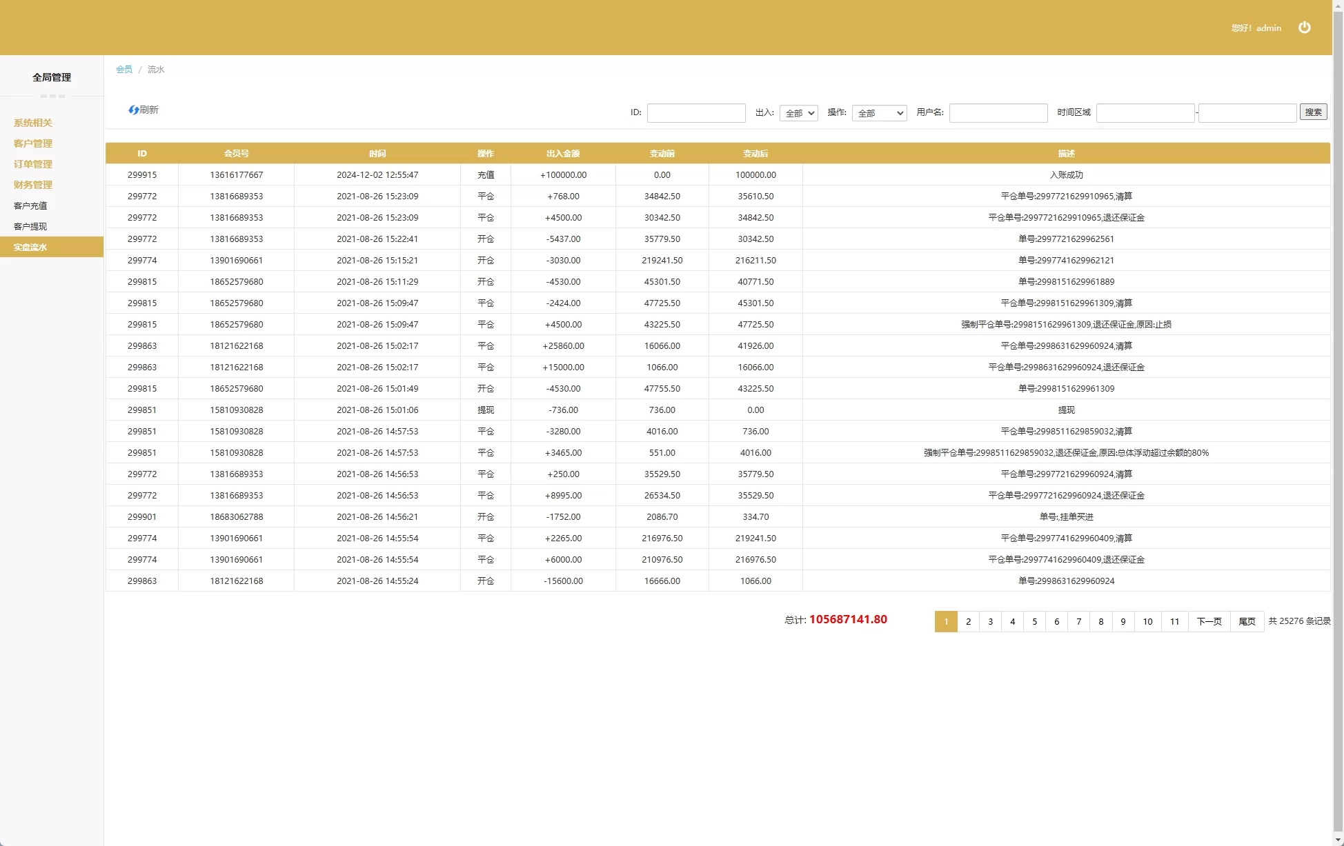 图片[13]-多语言股票期货交易系统源码/外汇交易所/前端UNIAPP+VUE - 海外源码商-海外源码商