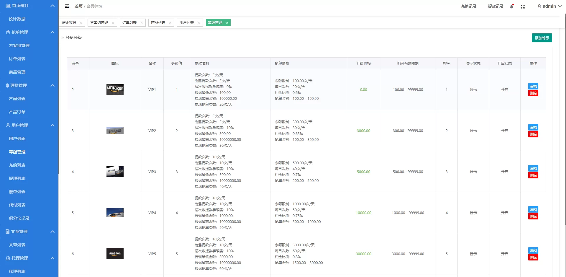 图片[13]-定制版多语言亚马逊抢单刷单系统源码/订单控/余额宝 - 海外源码商-海外源码商