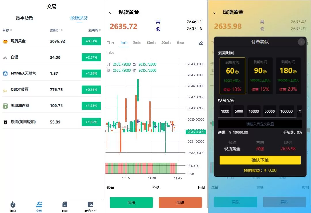 图片[2]-海外微交易系统 | 虚拟币&黄金期货微盘 | 多语言秒合约微盘【源码】 - 海外源码商-海外源码商