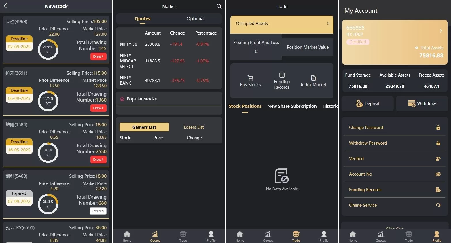 图片[2]-印度股票系统源码/新股认购/海外股票前端uniapp - 海外源码商-海外源码商