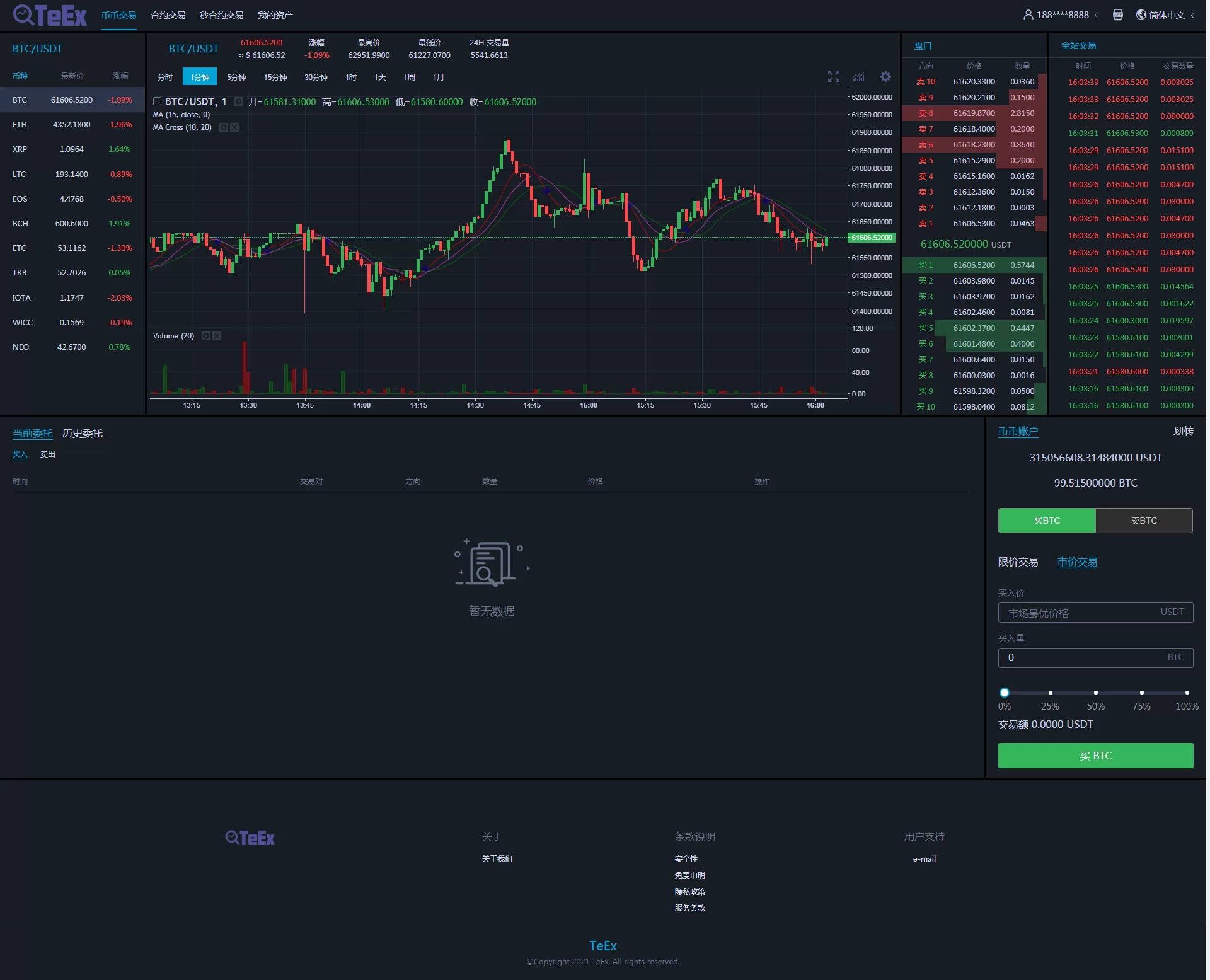 图片[8]-TeEx多语言交易所源码/USDT秒合约/C2C法币交易/杠杆交易/VUE前端全开源 - 海外源码商-海外源码商