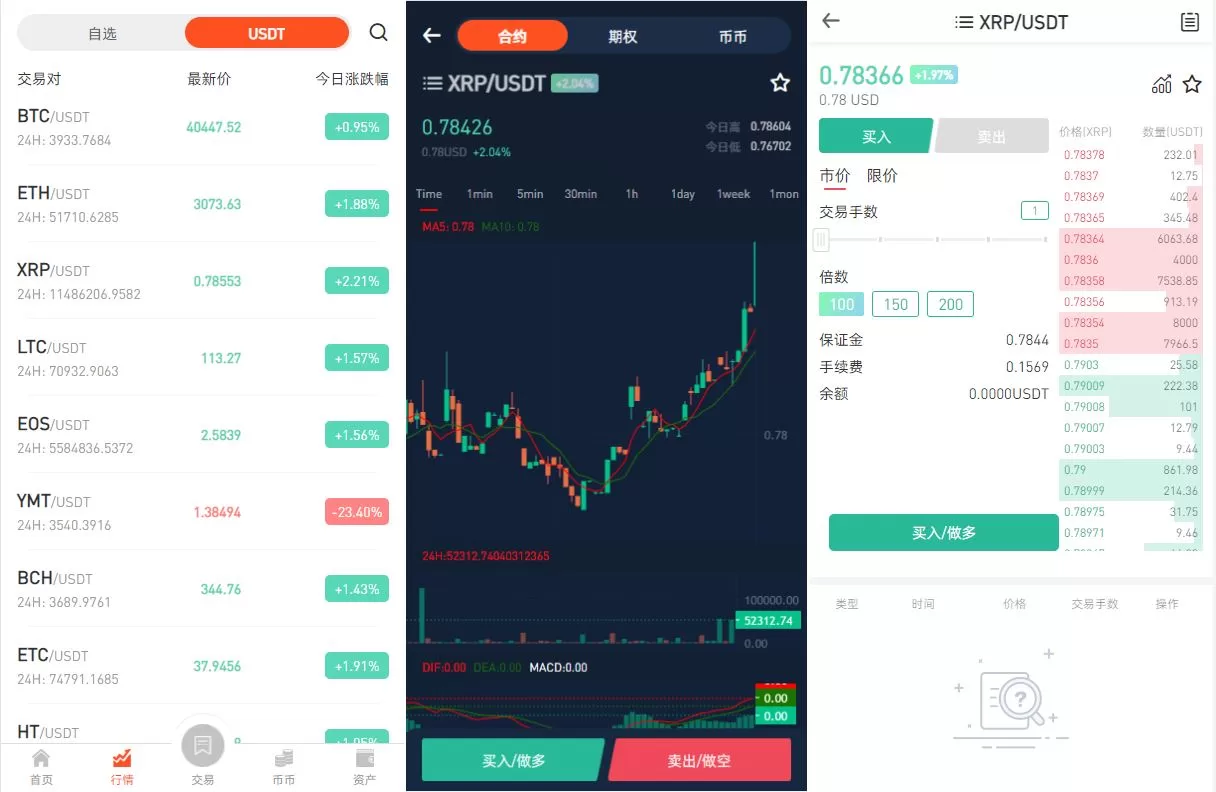 图片[2]-全新区块链交易所源码/IEO认购/锁仓挖矿/秒合约/币币交易/双套UI - 海外源码商-海外源码商