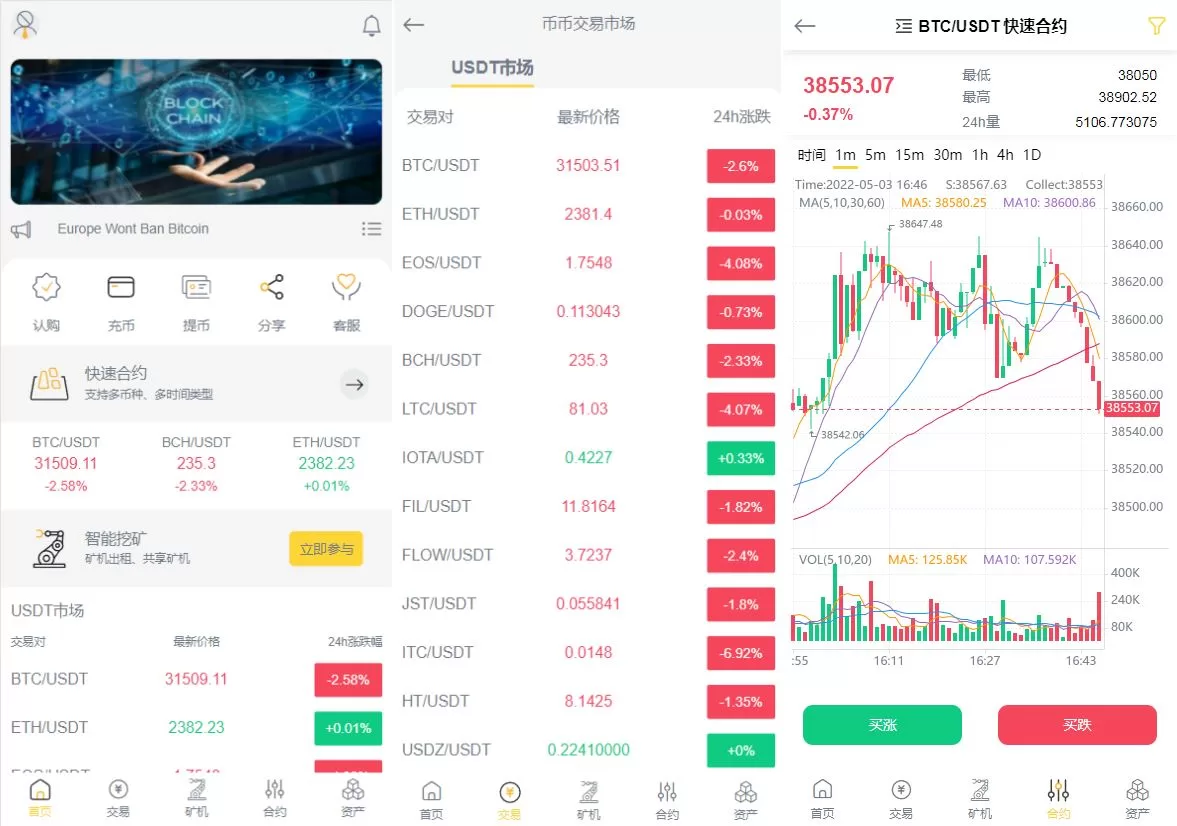 新版区块链交易所/币币交易/区块链矿机系统/多语言交易所源码 - 海外源码商-海外源码商