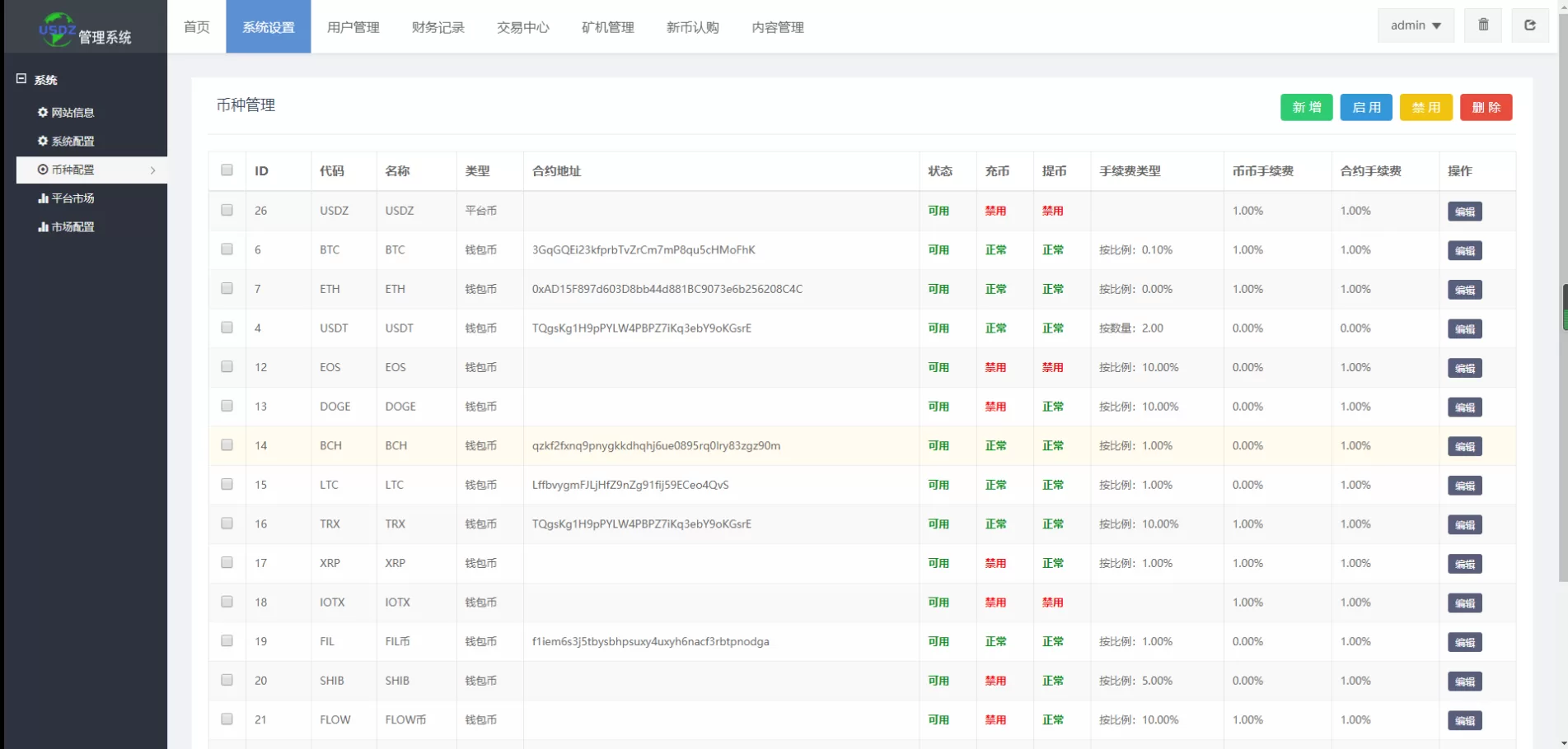 图片[11]-新版区块链交易所/币币交易/区块链矿机系统/多语言交易所源码 - 海外源码商-海外源码商