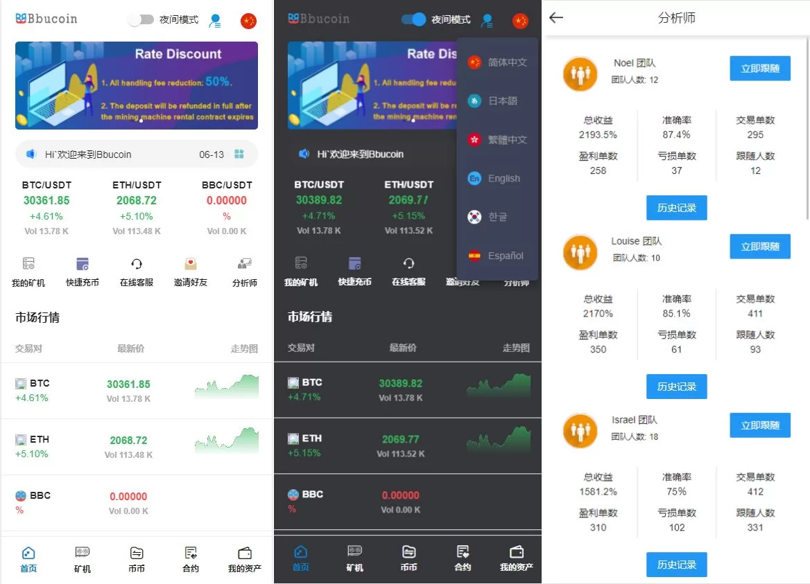 全开源Bbank多语言交易所源码/二开平台币/矿机系统/分析师跟单 - 海外源码商-海外源码商