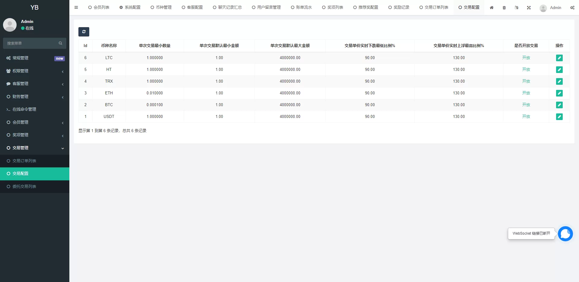 图片[14]-区块链OTC承兑商系统源码/USDT场外交易/虚拟币担保交易系统 - 海外源码商-海外源码商