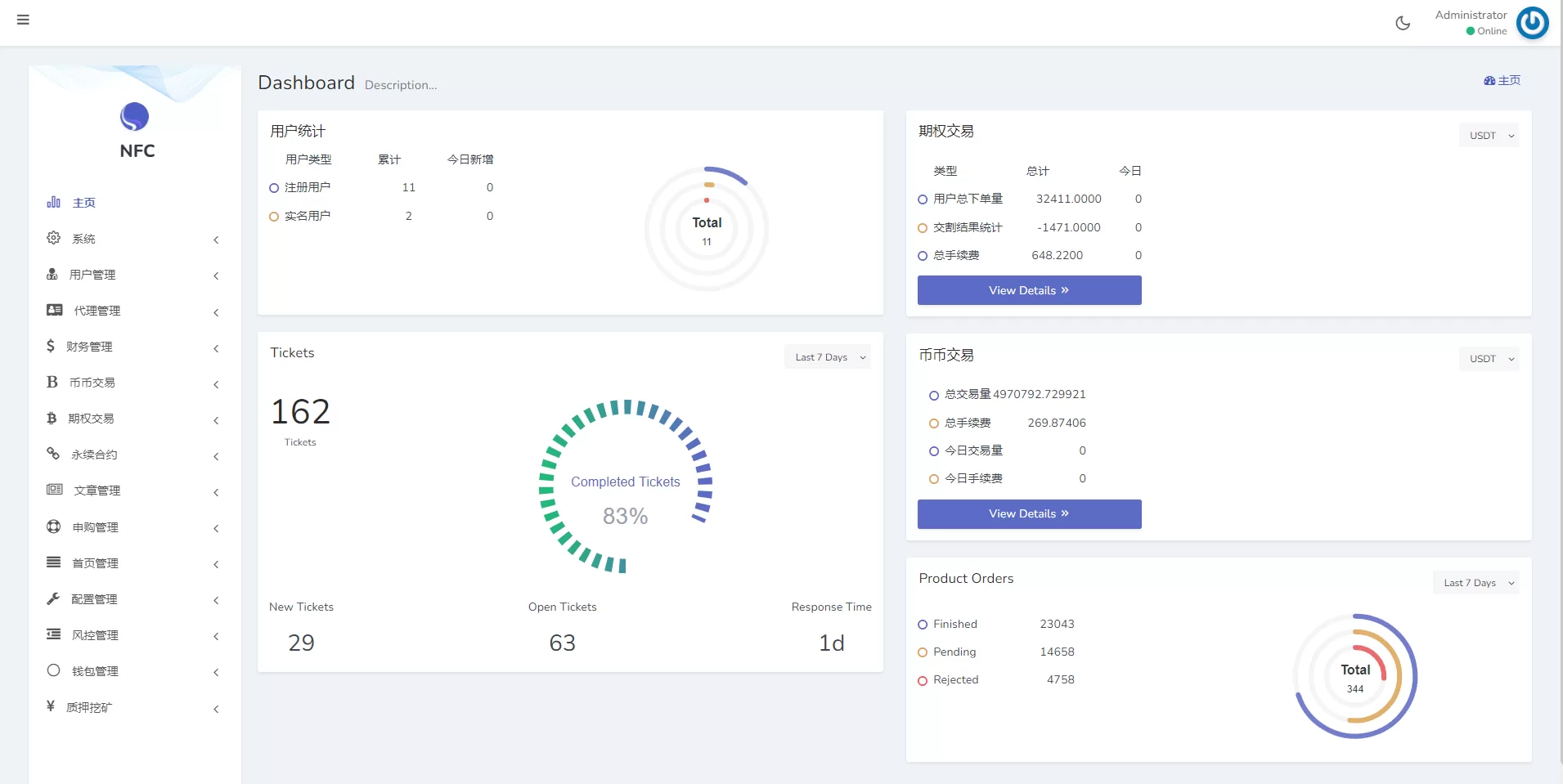 图片[11]-全新16国语言交易所源码/期权永续/申购质押挖矿/区块链交易所 - 海外源码商-海外源码商