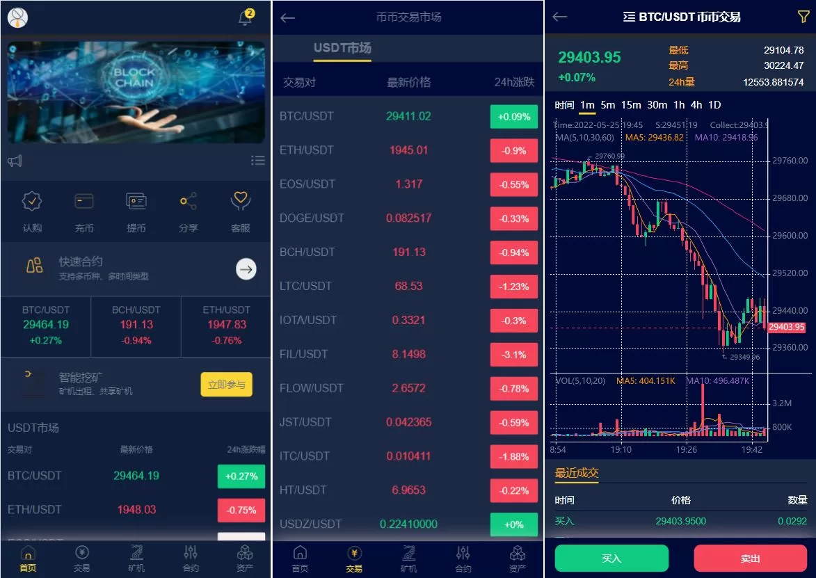 二开优化版区块链交易所源码/时间盘矿机系统/智能挖矿/币币合约交易 - 海外源码商-海外源码商