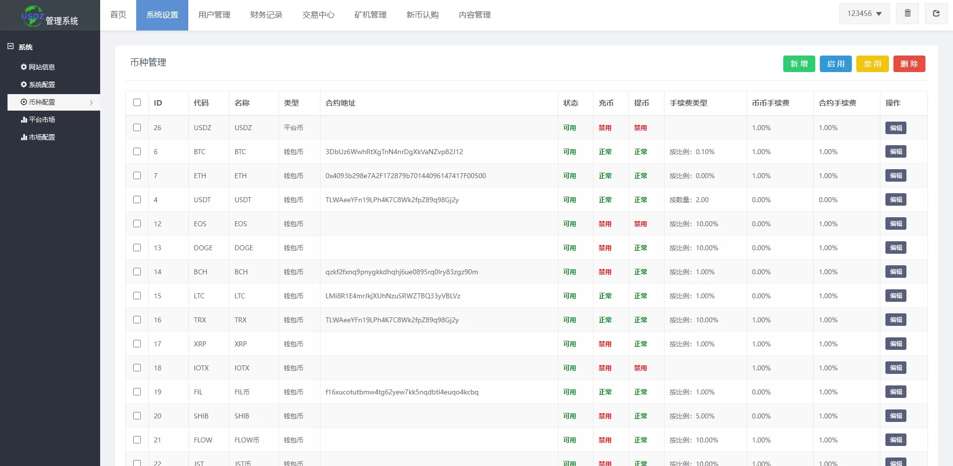图片[13]-二开优化版区块链交易所源码/时间盘矿机系统/智能挖矿/币币合约交易 - 海外源码商-海外源码商
