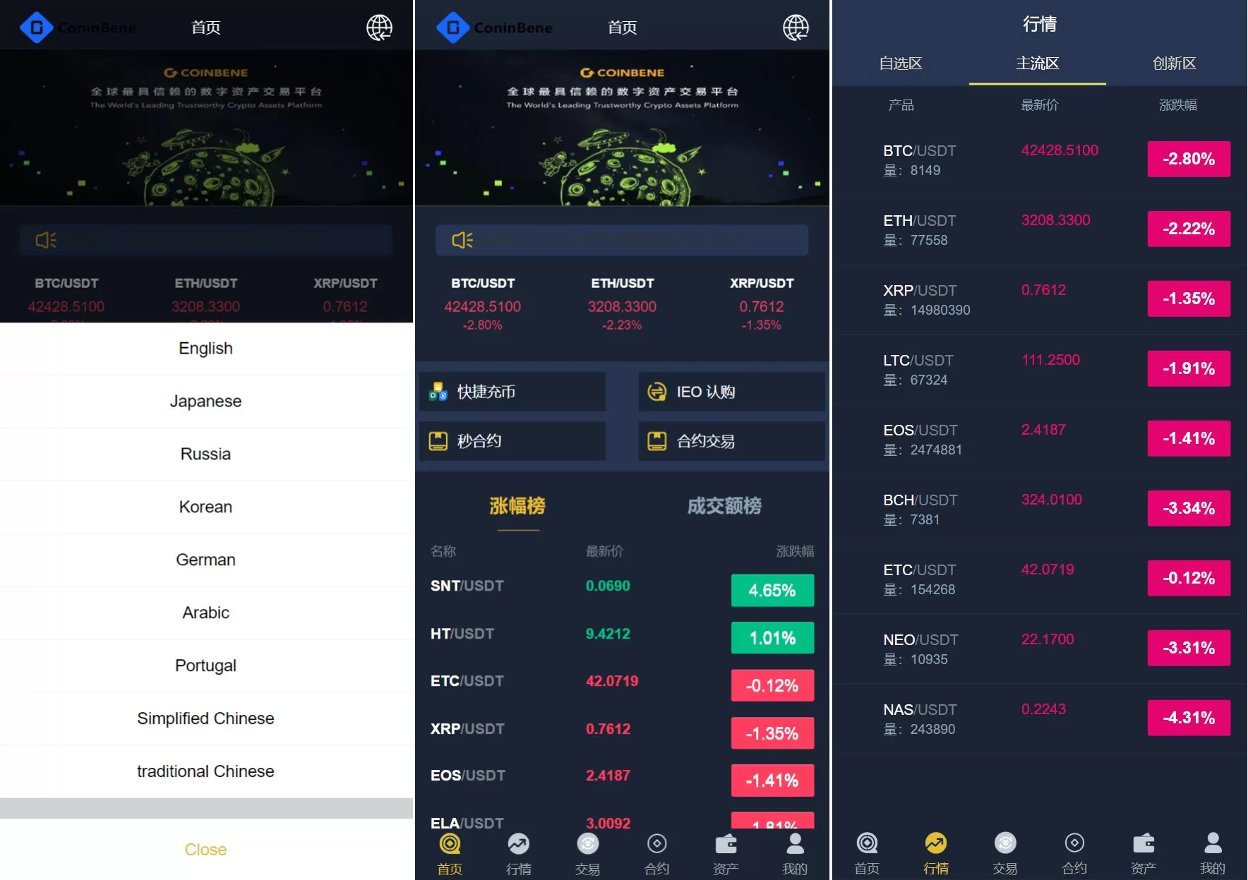 二开版Bbank交易所源码/HTML前端/币币秒合约交易/区块链交易所 - 海外源码商-海外源码商