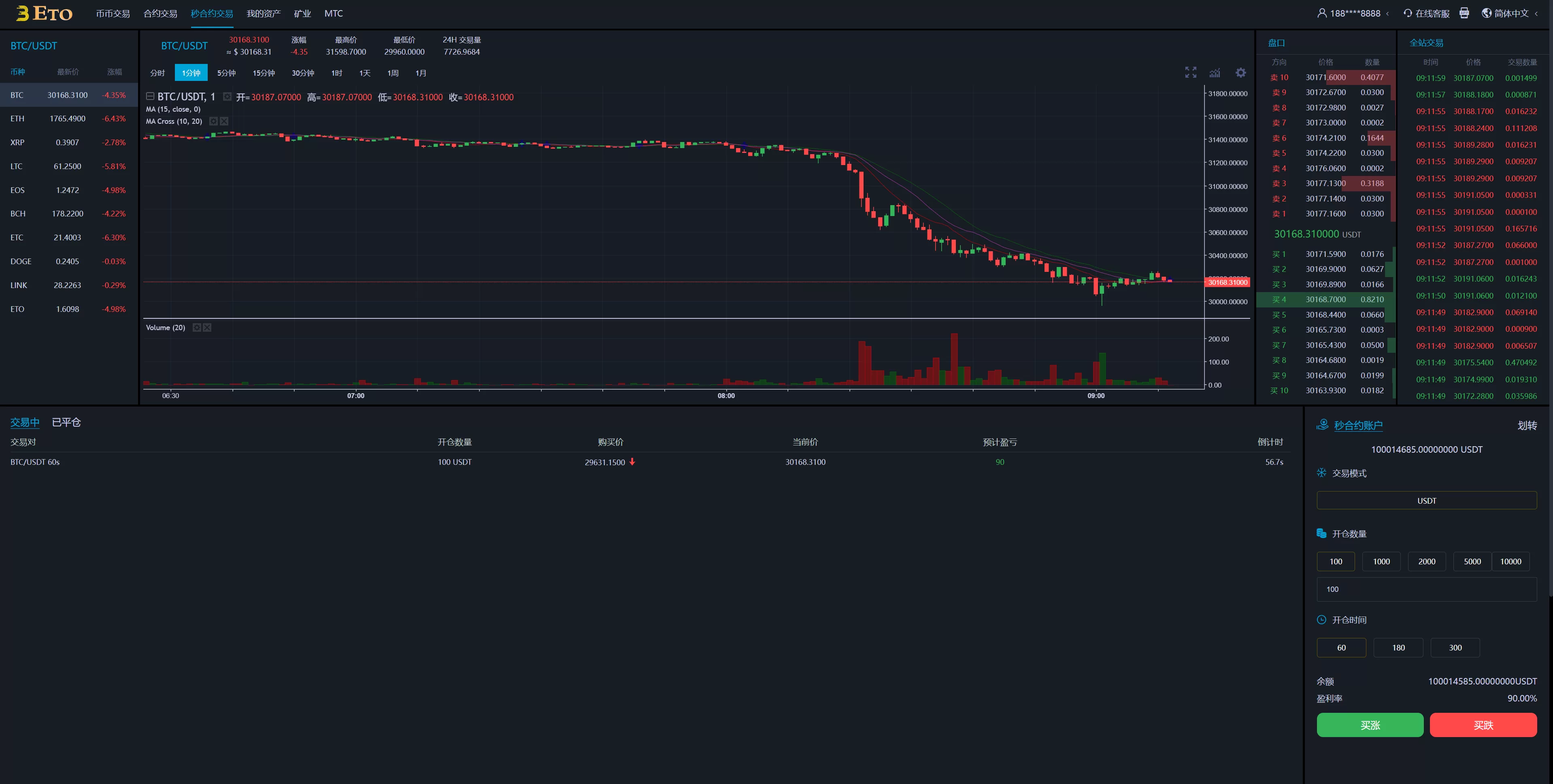 图片[10]-多语言交易所源码/合约秒合约交易/质押挖矿矿机投资/MTC/ETO币币交易所 - 海外源码商-海外源码商