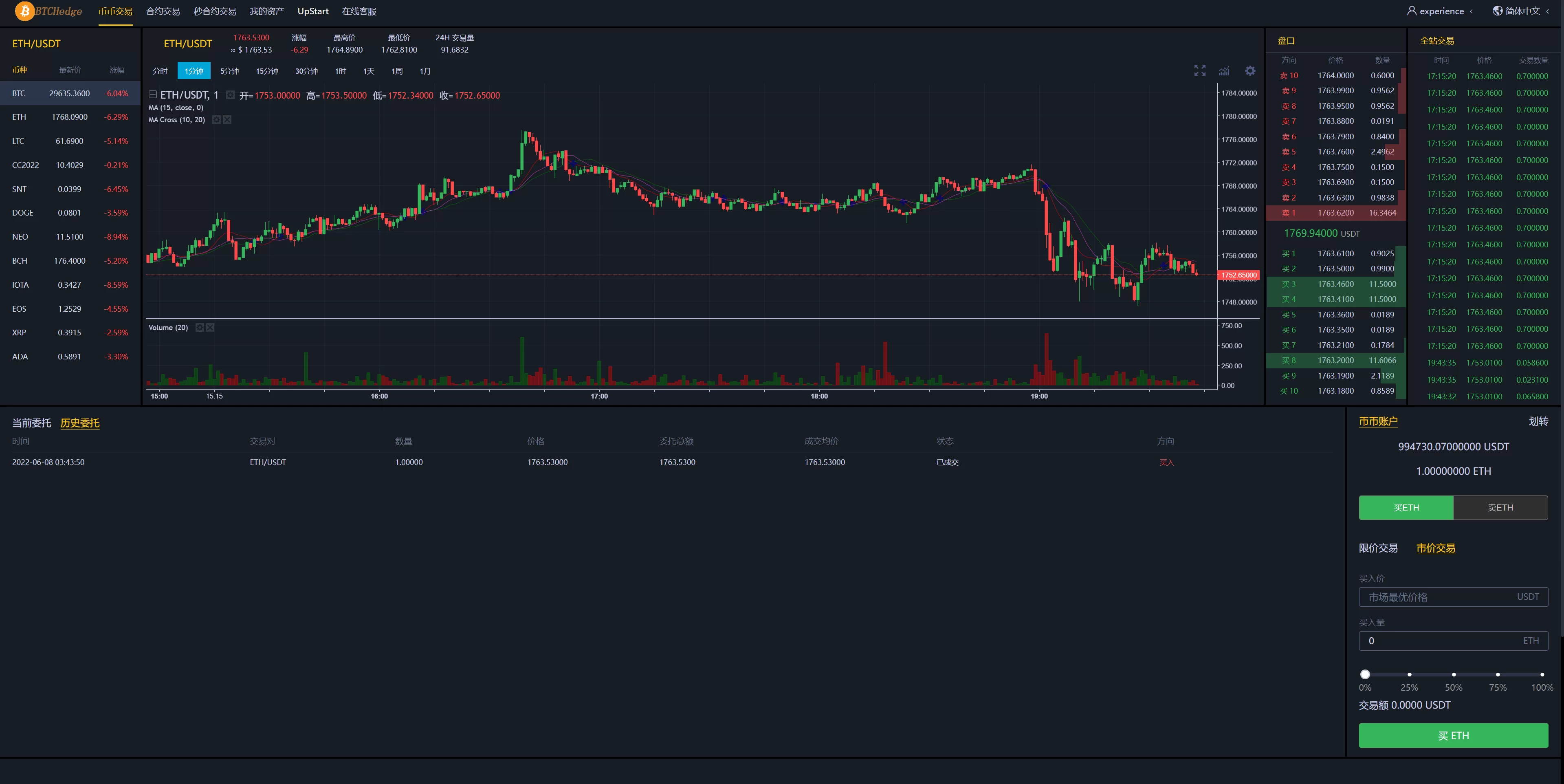 图片[5]-二开版交易所源码/游客登录试玩/币币秒合约交易所/区块链交易系统 - 海外源码商-海外源码商