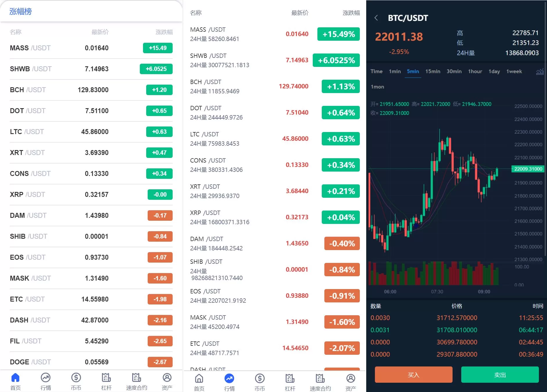 图片[2]-新版UI多语言交易所/锁仓挖矿/币币秒合约交易所/双端源码 - 海外源码商-海外源码商