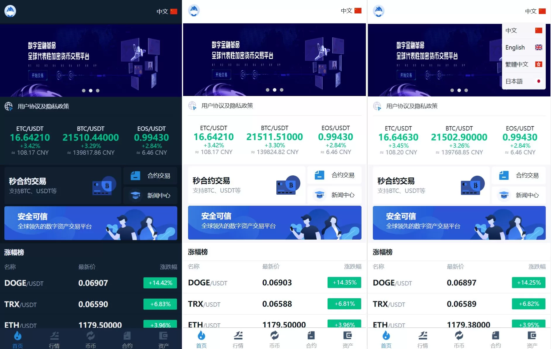 多语言交易所系统/币币交易/秒合约交易所/PC端VUE/手机端uniapp源码 - 海外源码商-海外源码商