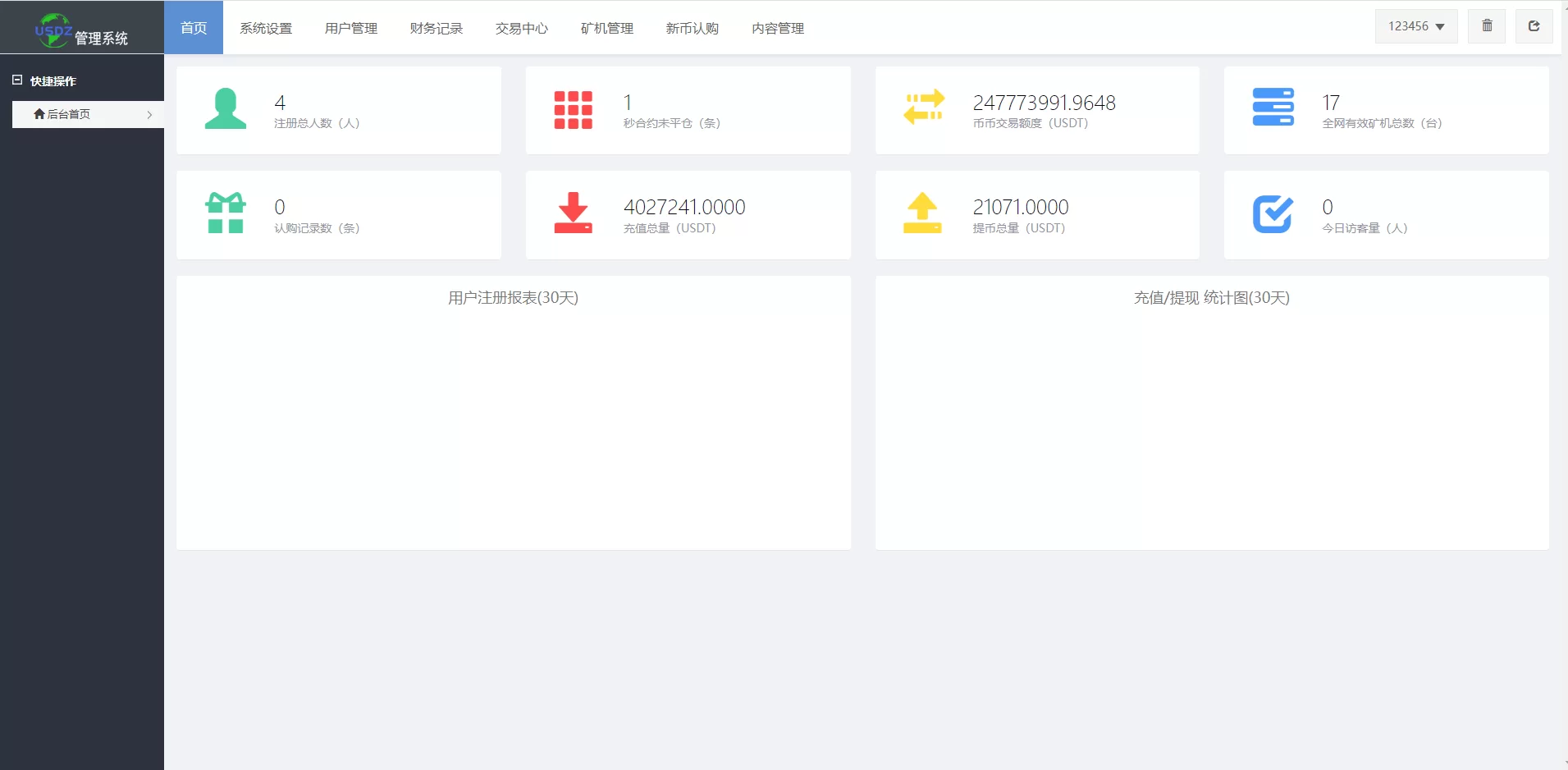 图片[5]-二开版多语言秒合约交易所系统/区块链交易所系统/完整脚本源码 - 海外源码商-海外源码商