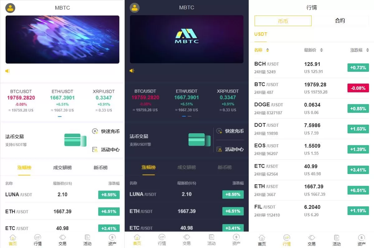 二开版Java多语言区块链交易所/法币交易/币币秒合约/合约杠杆交易所 源码 - 海外源码商-海外源码商