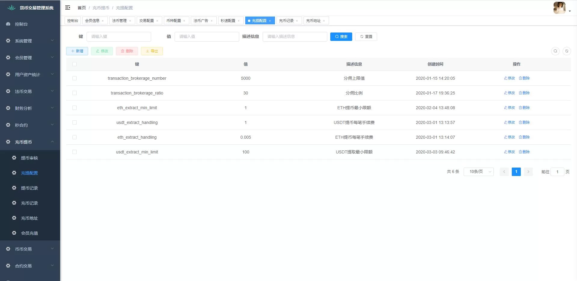 图片[12]-二开版Java多语言区块链交易所/法币交易/币币秒合约/合约杠杆交易所 源码 - 海外源码商-海外源码商