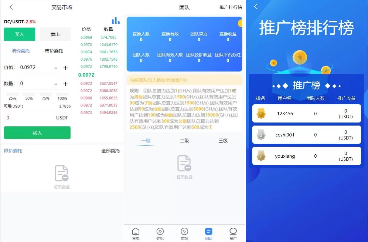 图片[3]-全新uniapp矿机交易系统/质押锁仓/市场交易/全球分红/多语言矿机投资 源码 - 海外源码商-海外源码商