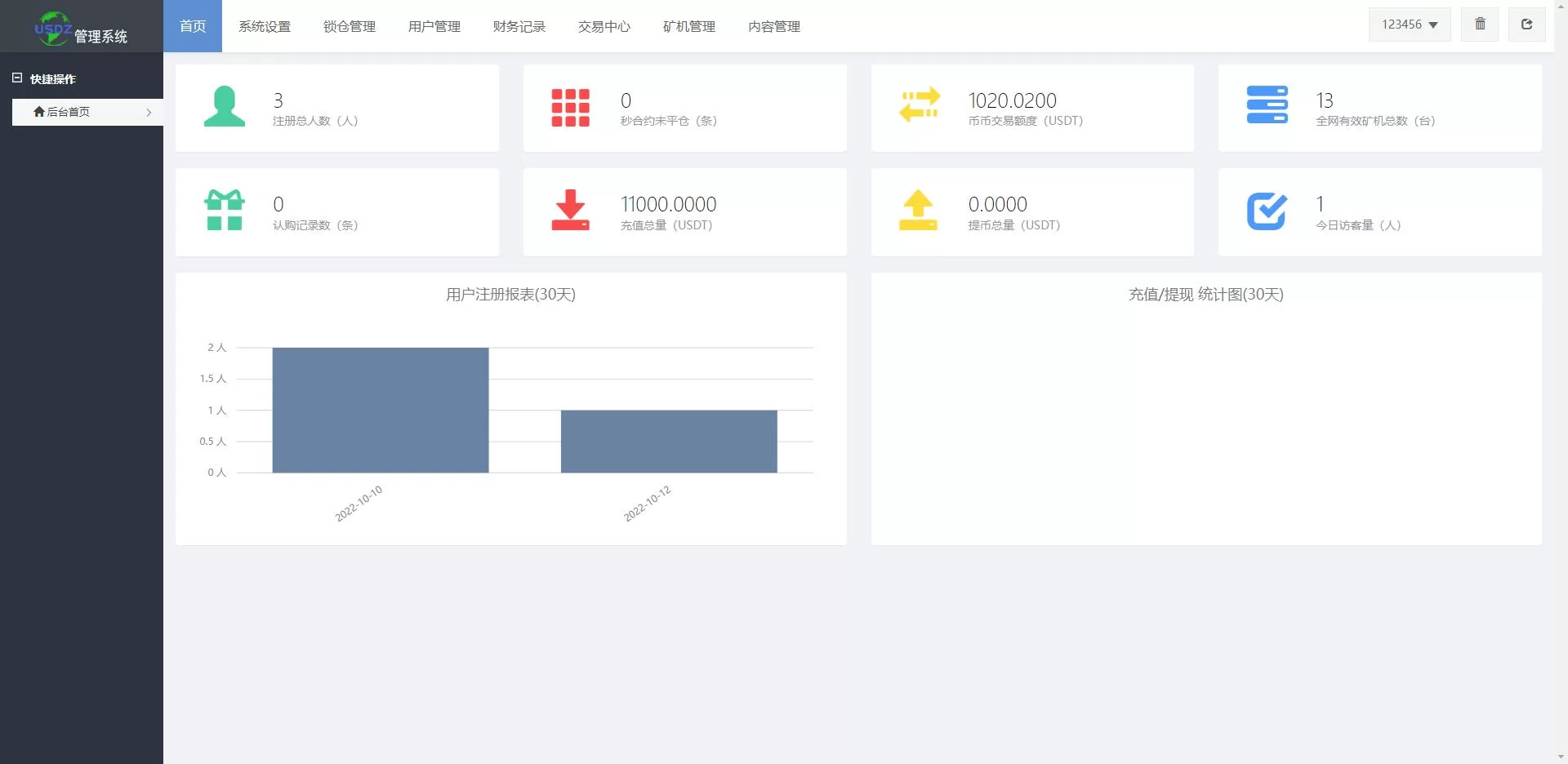图片[6]-全新uniapp矿机交易系统/质押锁仓/市场交易/全球分红/多语言矿机投资 源码 - 海外源码商-海外源码商