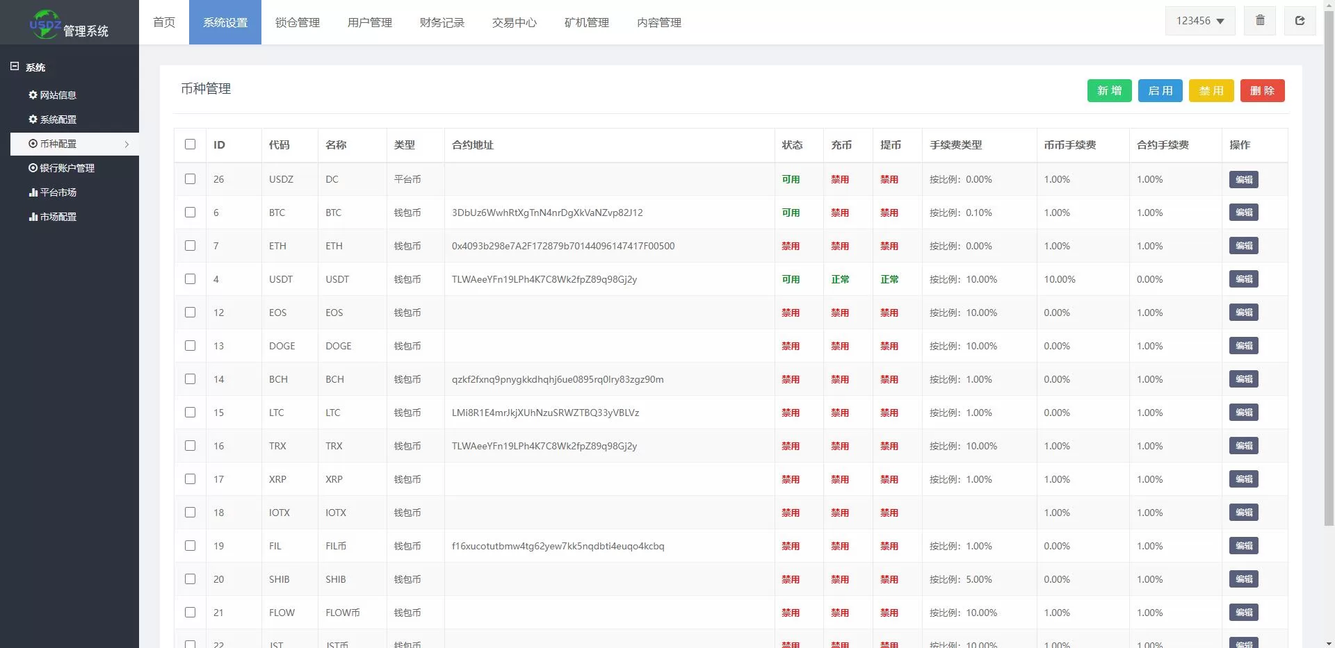 图片[7]-全新uniapp矿机交易系统/质押锁仓/市场交易/全球分红/多语言矿机投资 源码 - 海外源码商-海外源码商