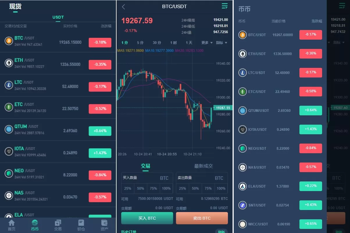 图片[2]-多语言交易所源码/期权合约交易所/锁仓质押理财/新币认购 源码 - 海外源码商-海外源码商