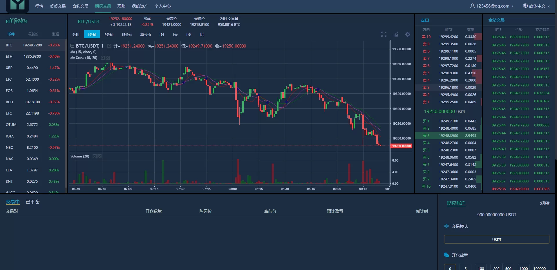 图片[9]-多语言交易所源码/期权合约交易所/锁仓质押理财/新币认购 源码 - 海外源码商-海外源码商