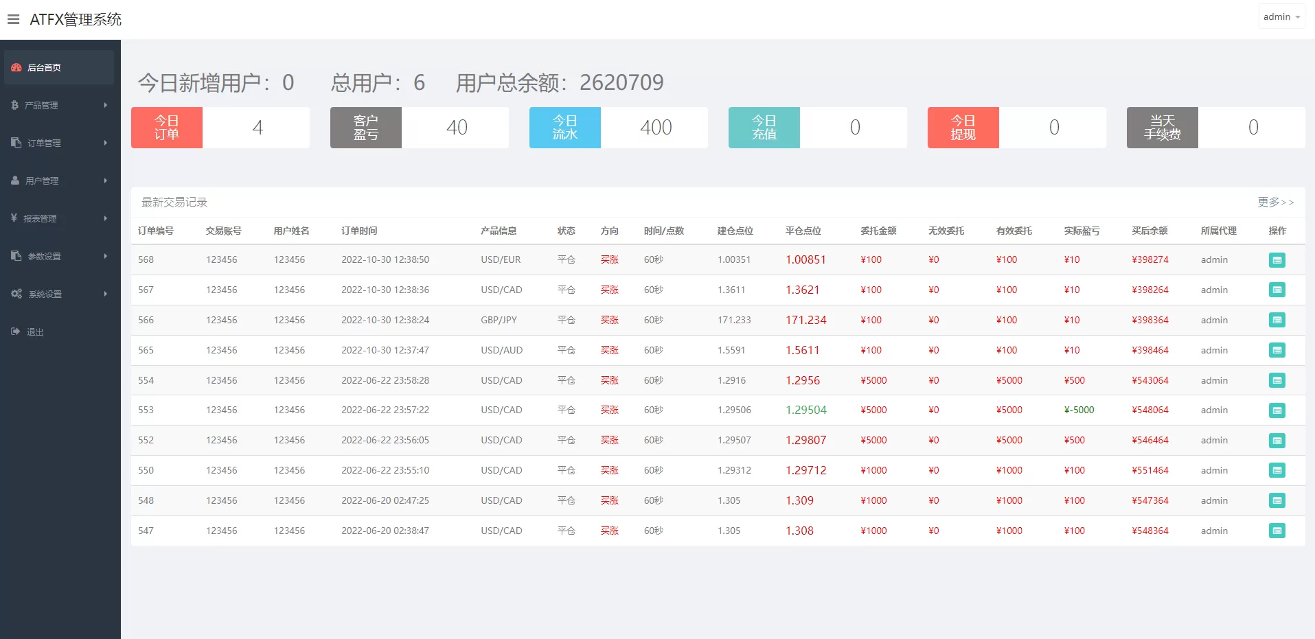 图片[4]-多语言区块链交易源码/海外微盘微交易系统/秒合约交易系统 源码 - 海外源码商-海外源码商